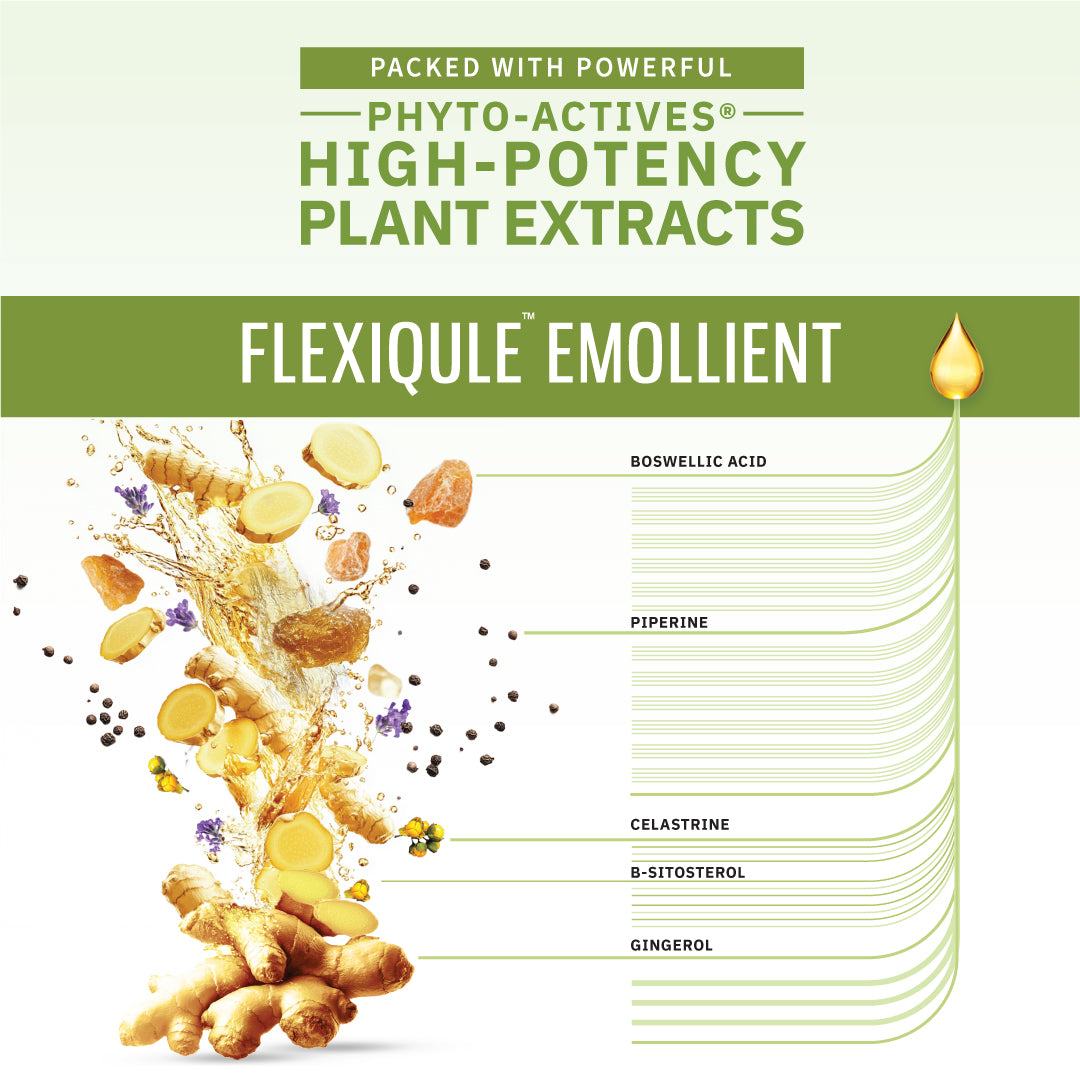 Flexiqule®  Emollient